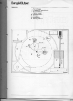 Bang & Olufsen - Beogram_1800-Service-Manual